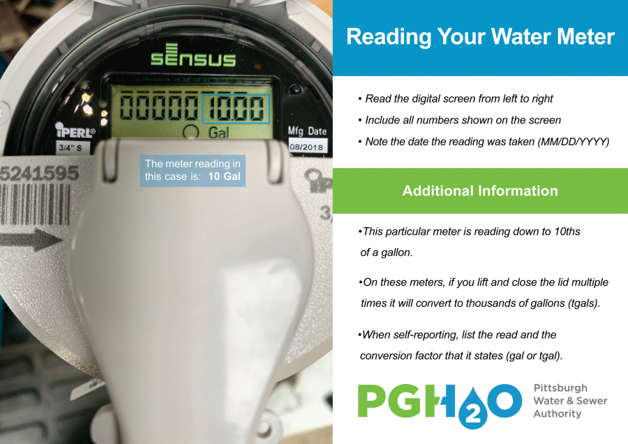How to read and self-report your water meter.